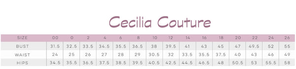Dress Size Chart for Cecilia Couture with measurements for Bust, Waist and Hips in Inches.
